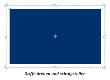 Griffe drehen und schrägstellen