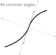 Alt constrain angles