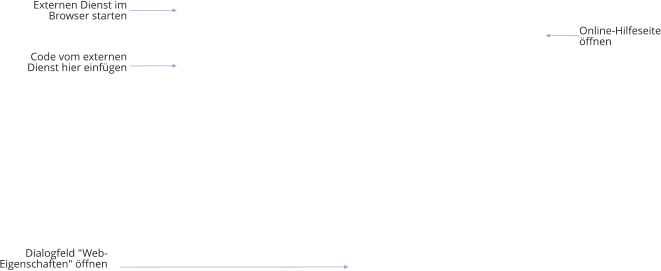 Externen Dienst im Browser starten Code vom externen Dienst hier einfügen Online-Hilfeseite öffnen Dialogfeld "Web-Eigenschaften" öffnen