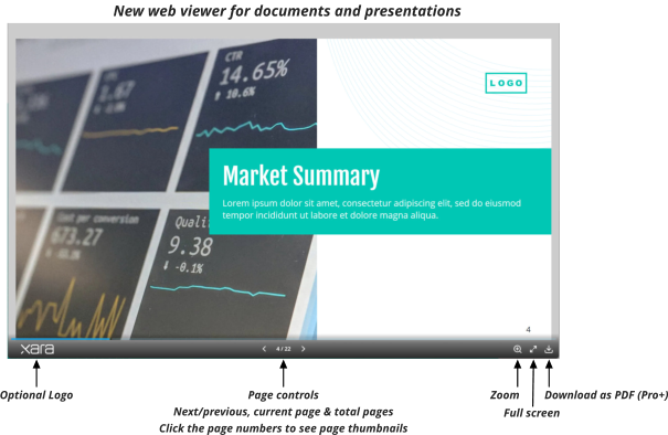 New web viewer for documents and presentations Optional Logo Page controlsNext/previous, current page & total pagesClick the page numbers to see page thumbnails Zoom Full screen Download as PDF (Pro+)