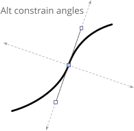 Alt constrain angles